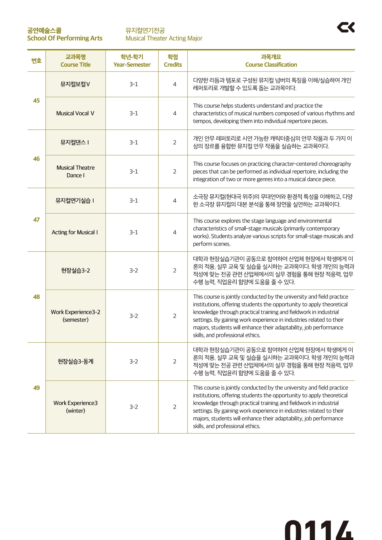 performing_curriculm-11