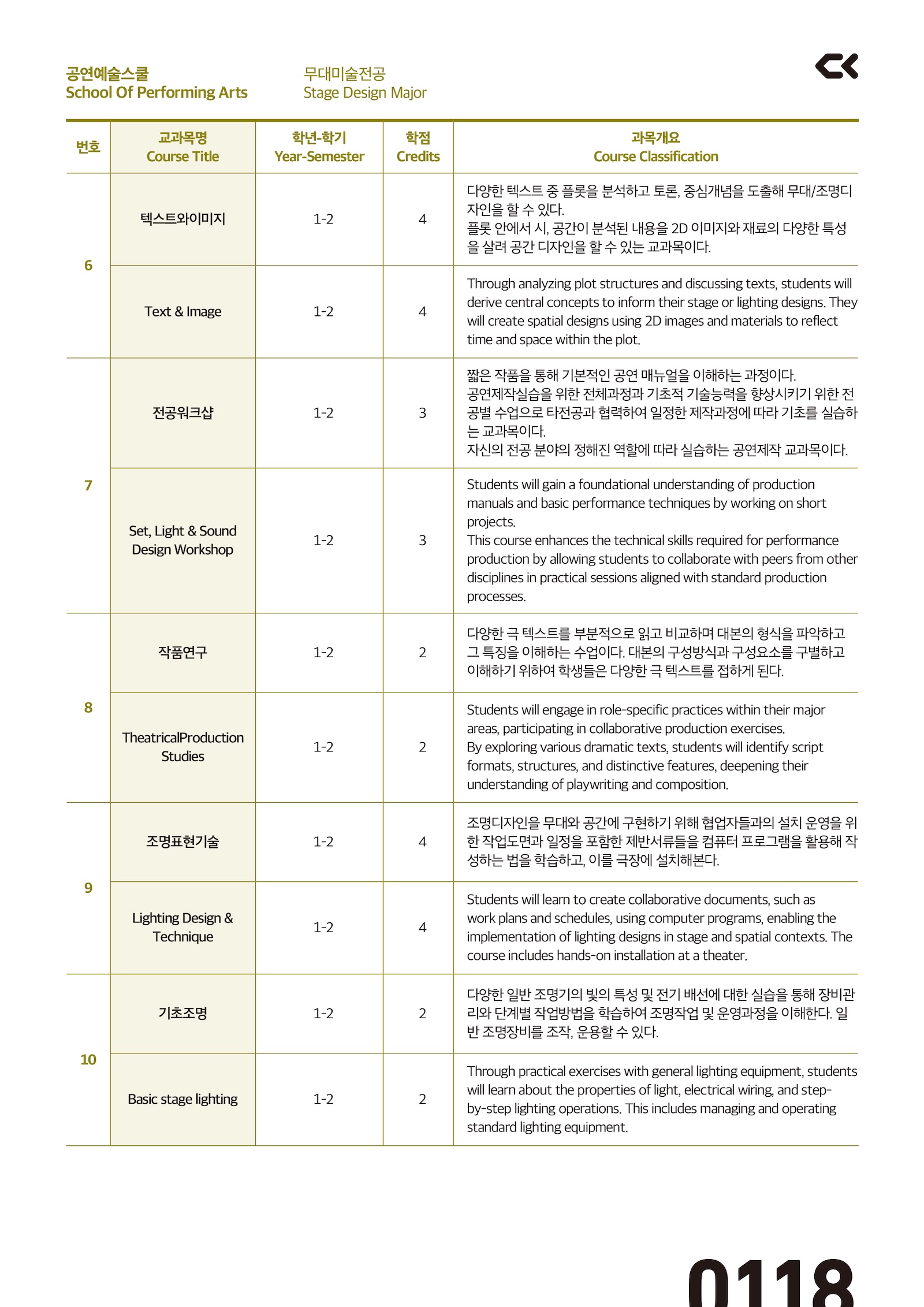 performing_curriculm-15