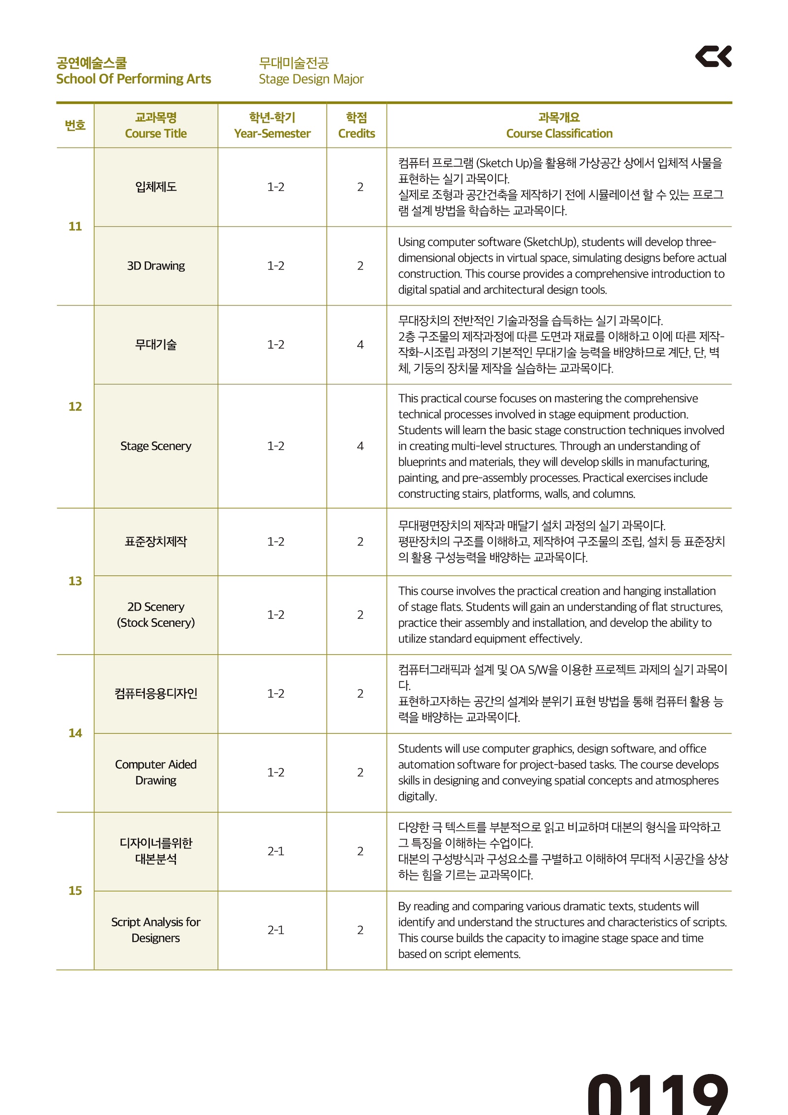 performing_curriculm-16
