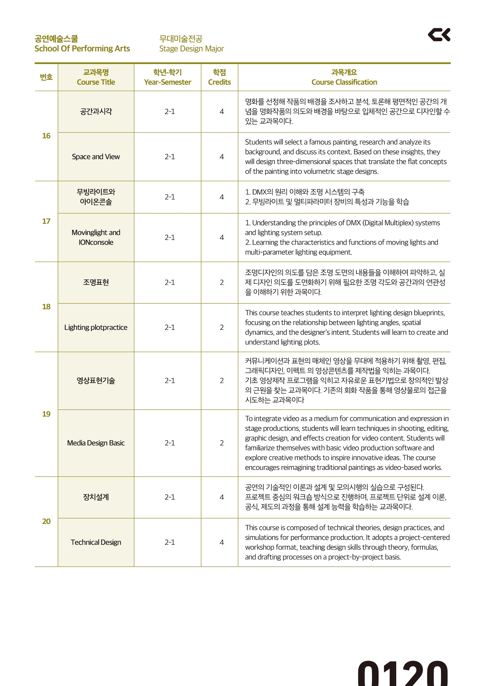 performing_curriculm-17