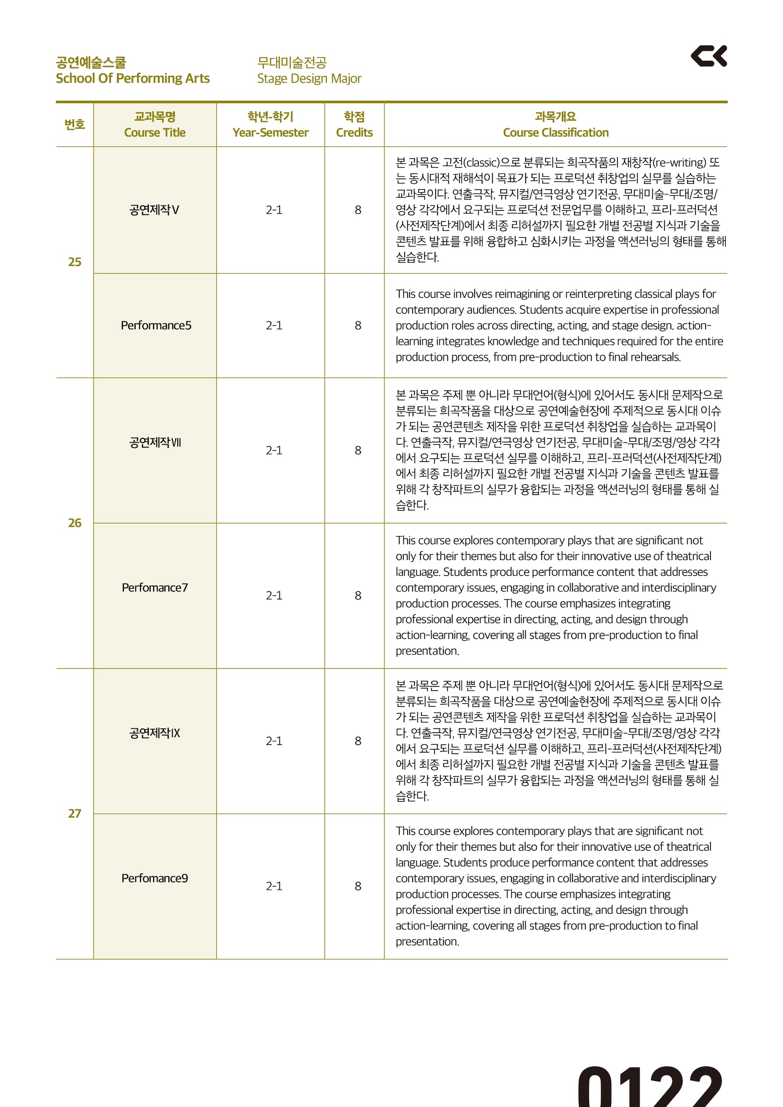 performing_curriculm-19