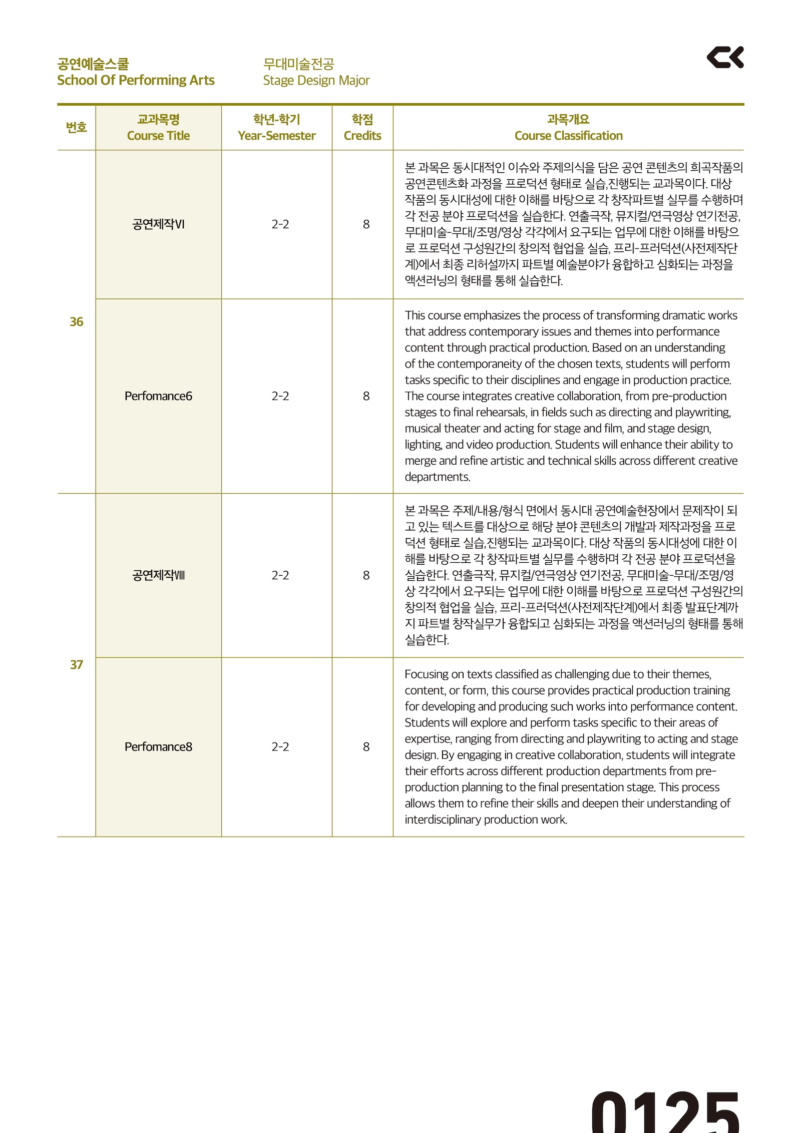 performing_curriculm-22
