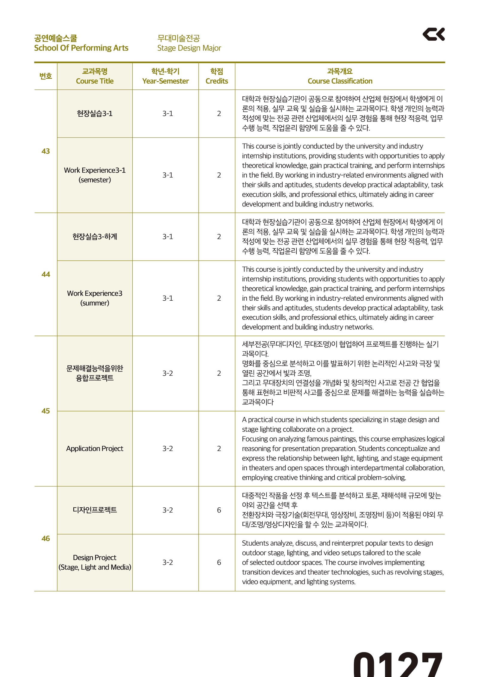 performing_curriculm-24