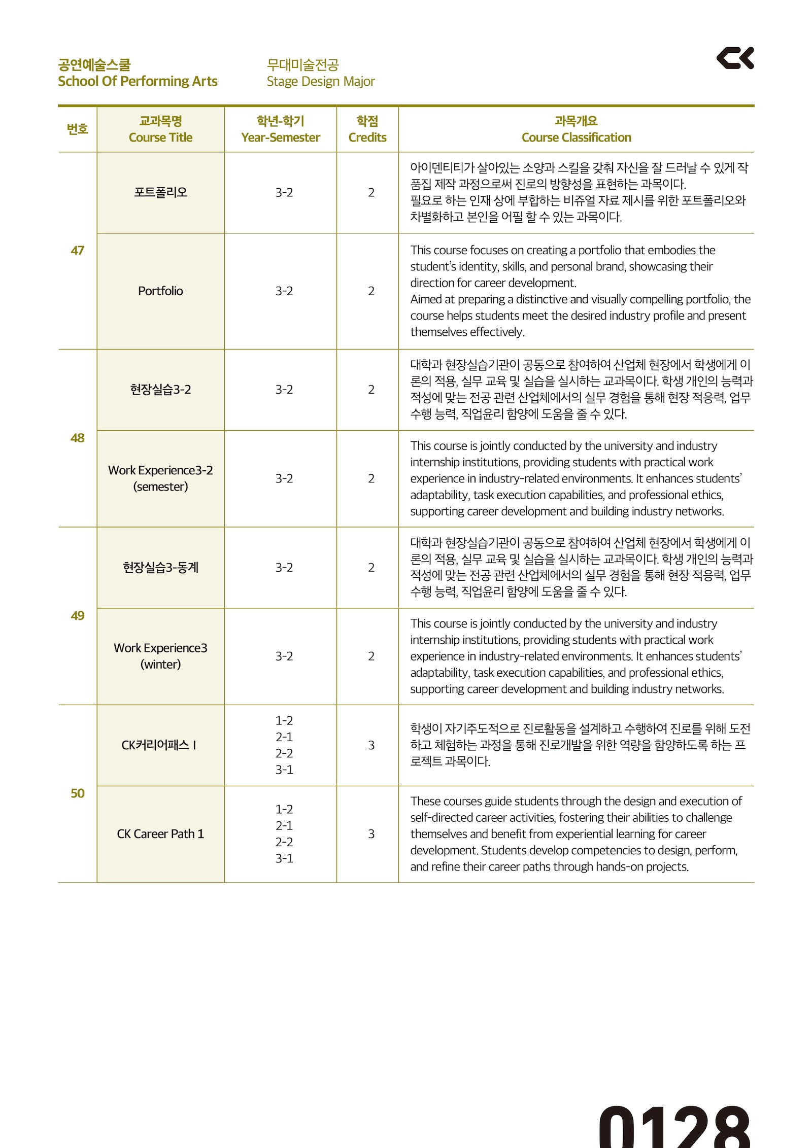 performing_curriculm-25