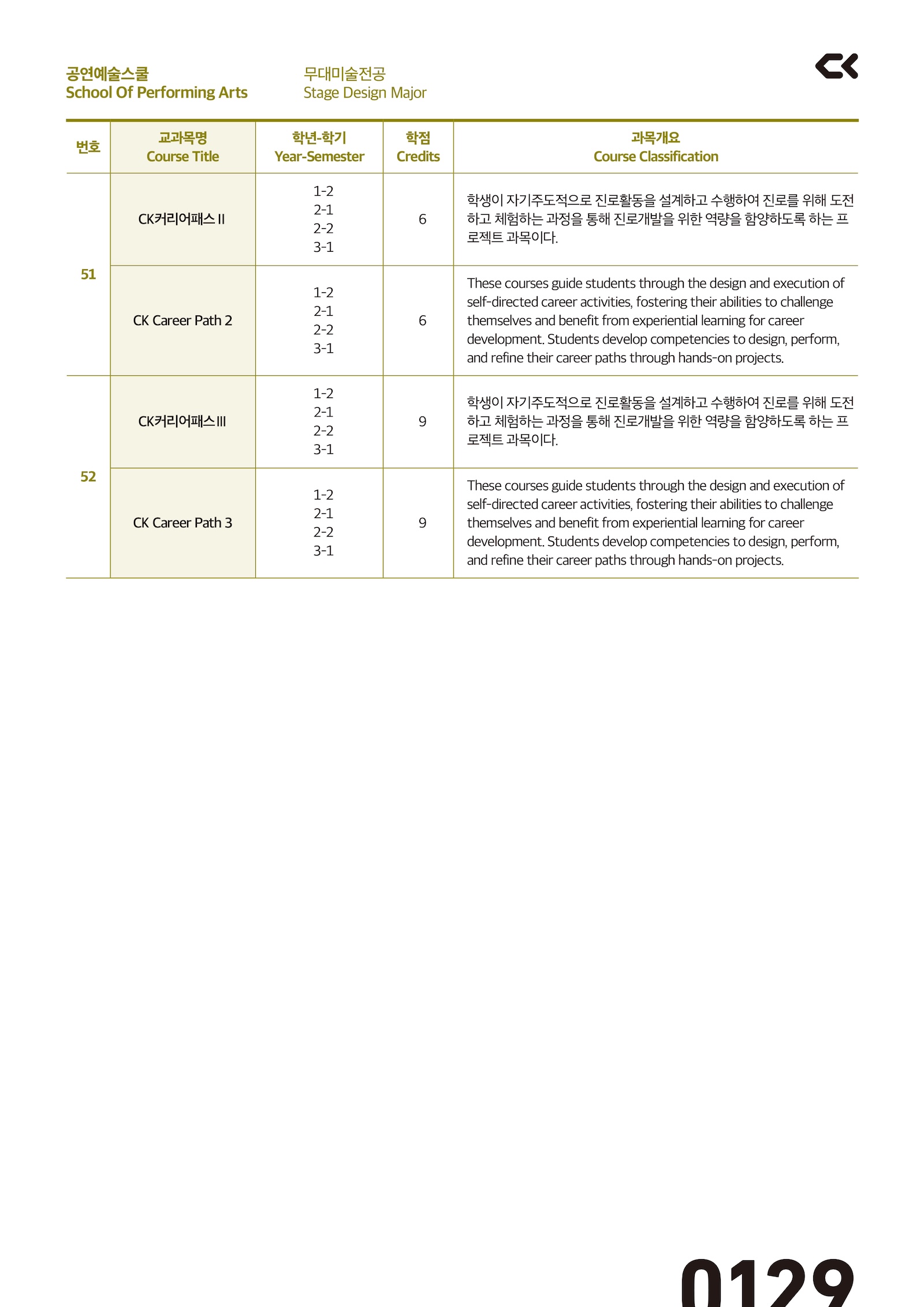 performing_curriculm-26