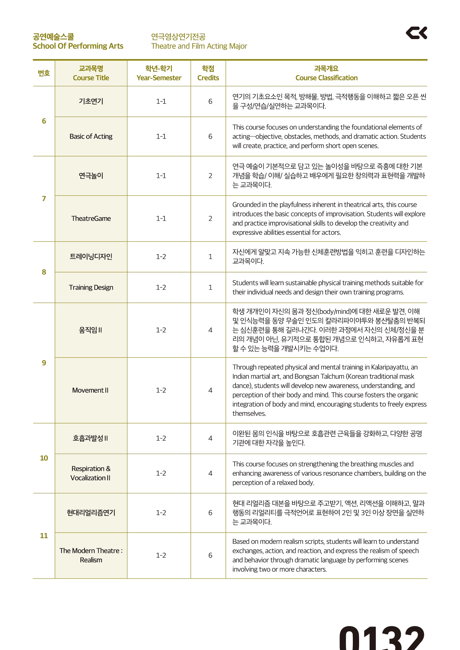 performing_curriculm-29