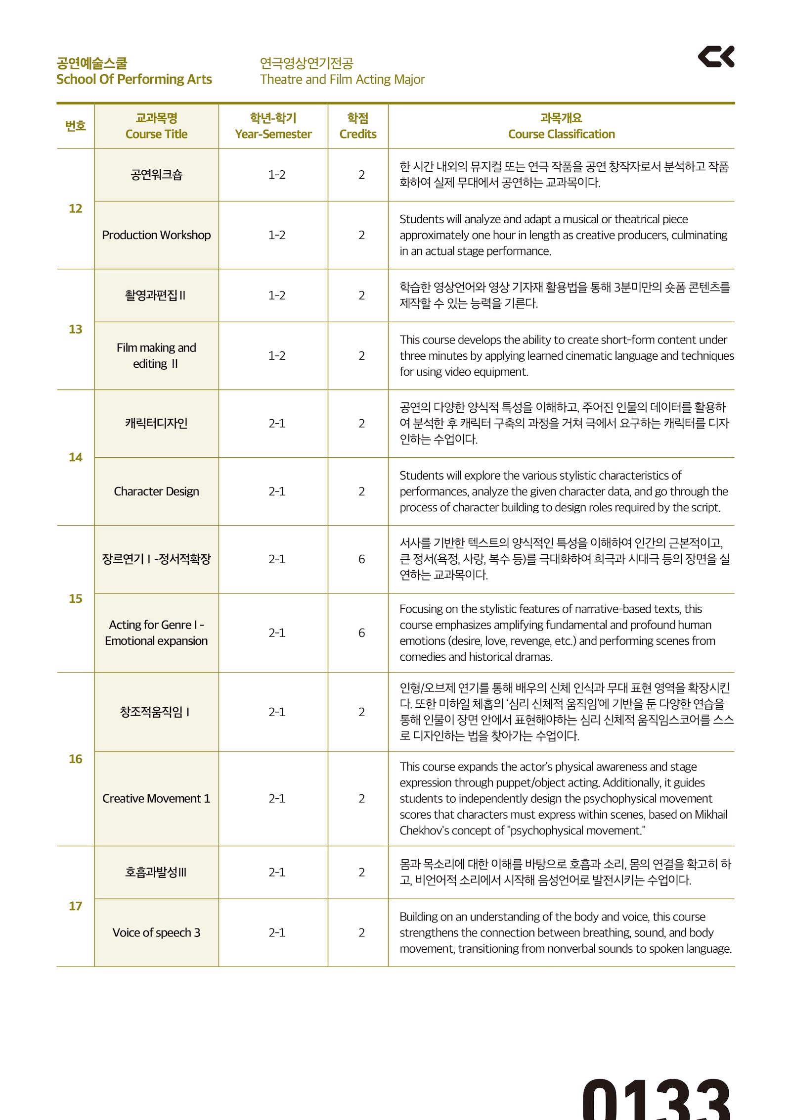performing_curriculm-30