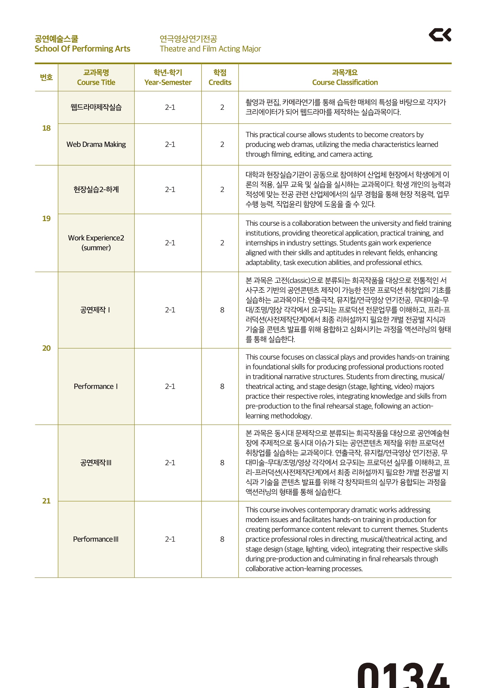 performing_curriculm-31
