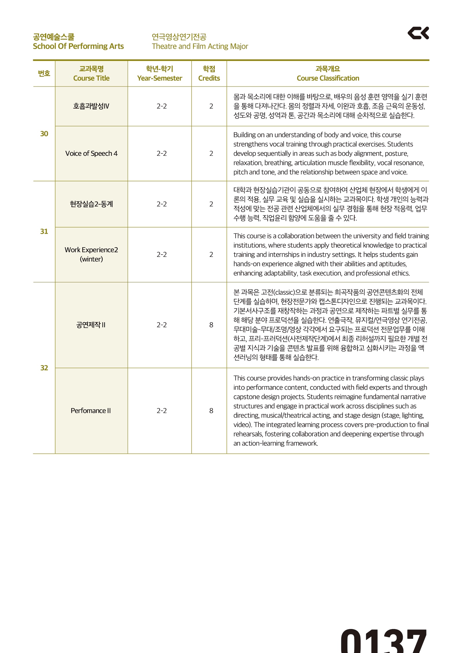 performing_curriculm-34