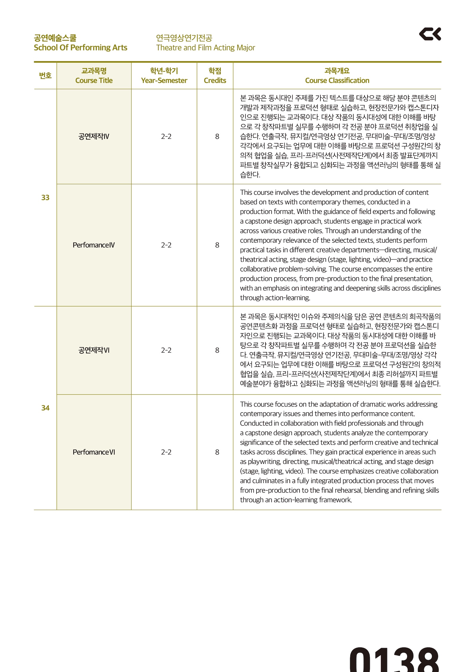 performing_curriculm-35
