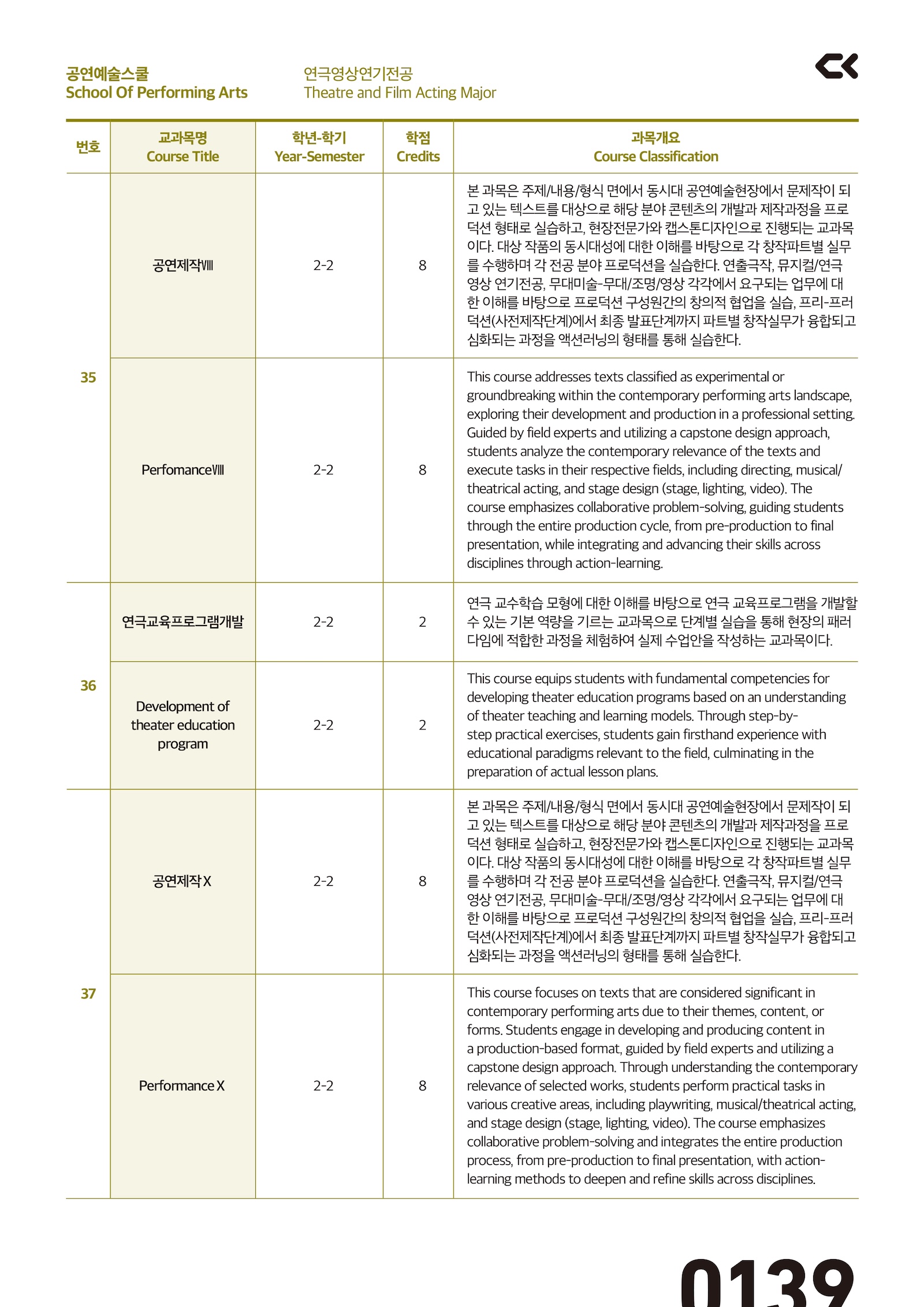 performing_curriculm-36