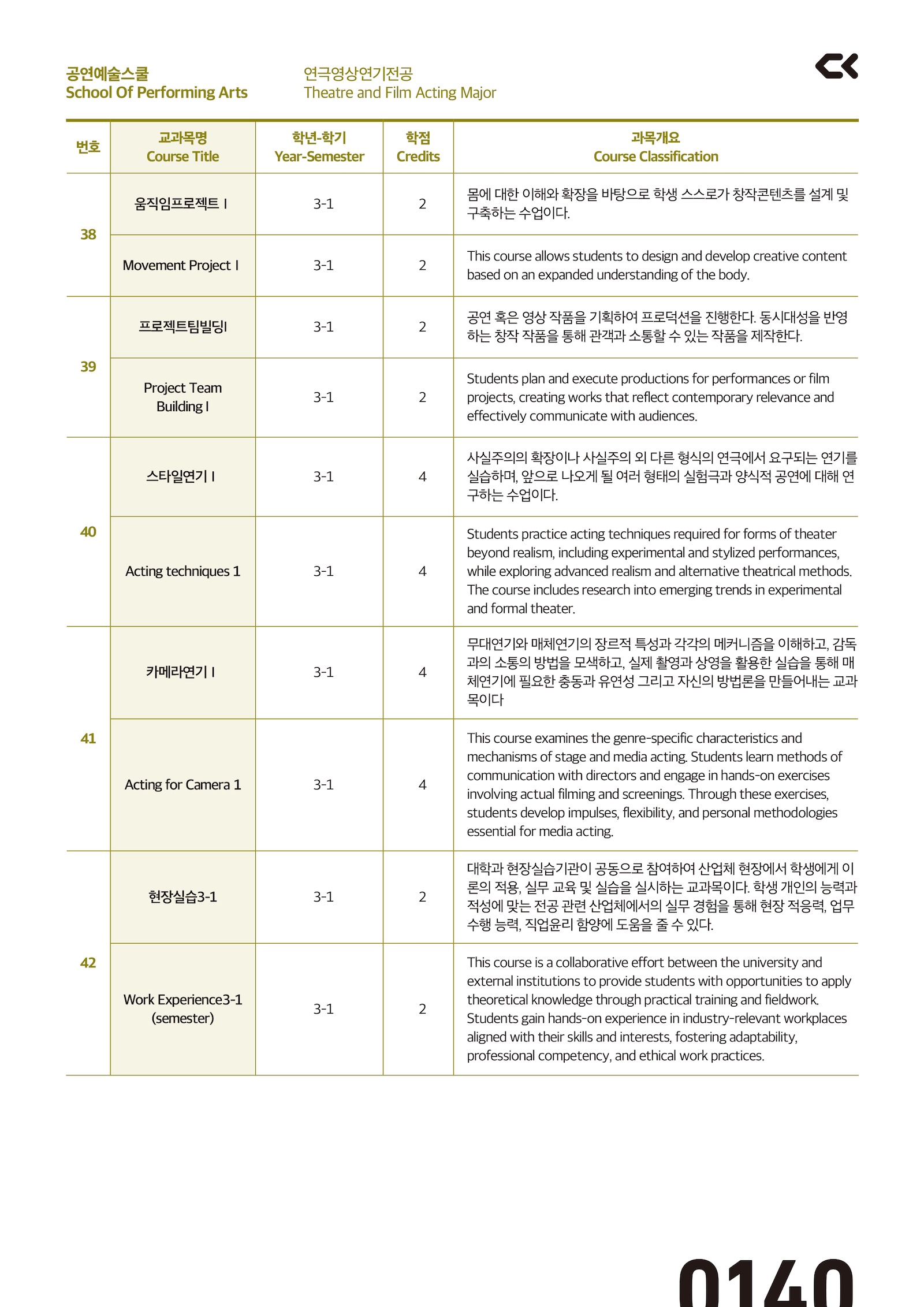 performing_curriculm-37
