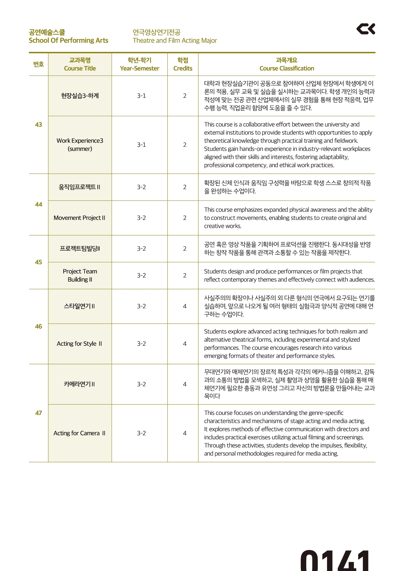 performing_curriculm-38