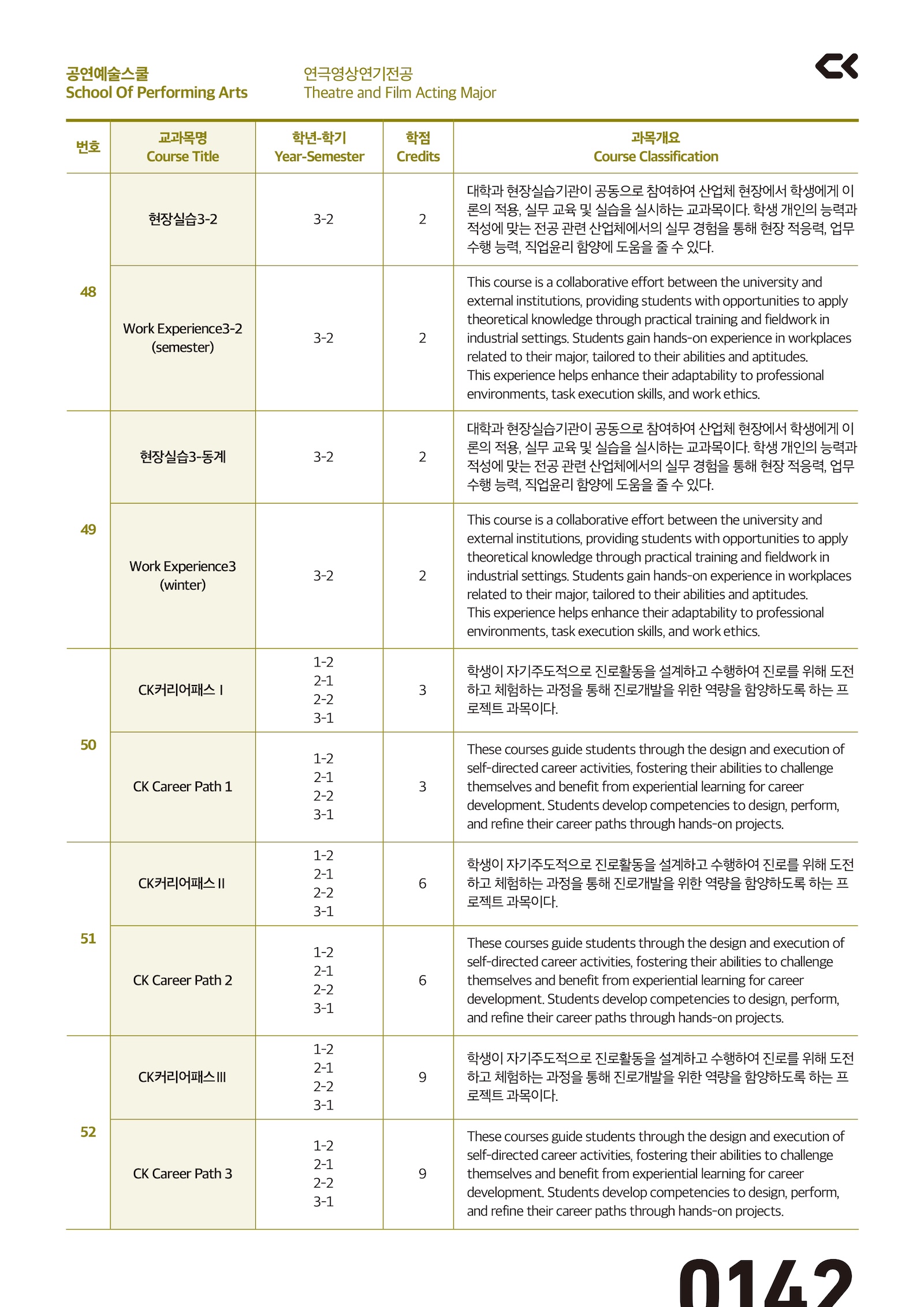 performing_curriculm-39