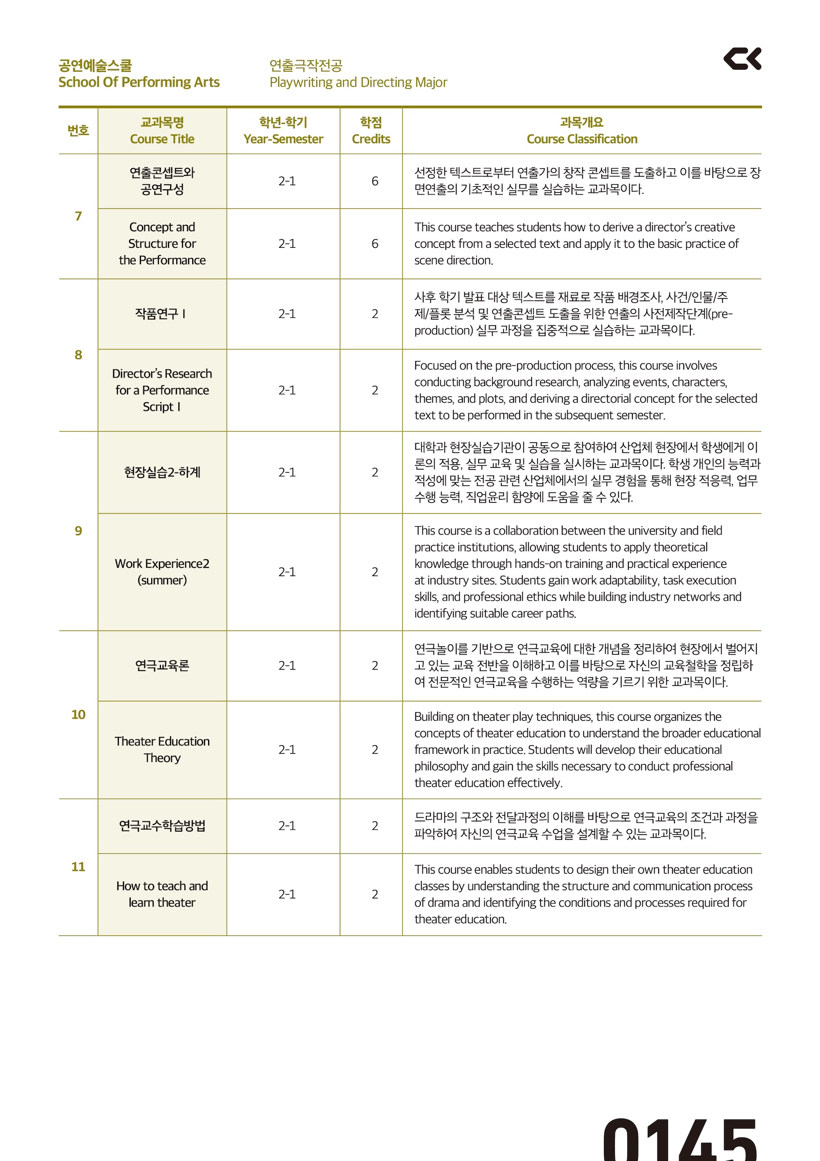 performing_curriculm-42