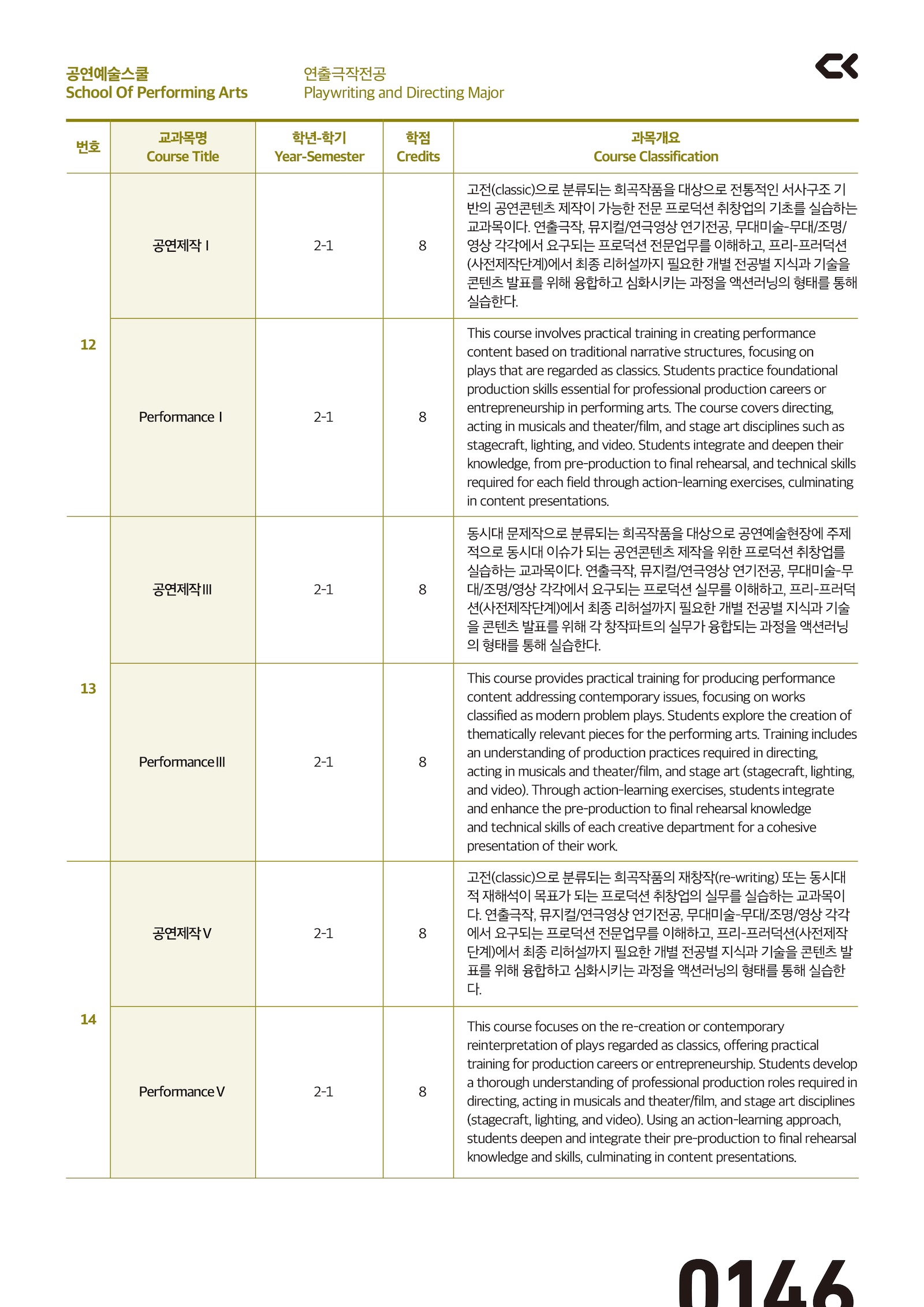 performing_curriculm-43