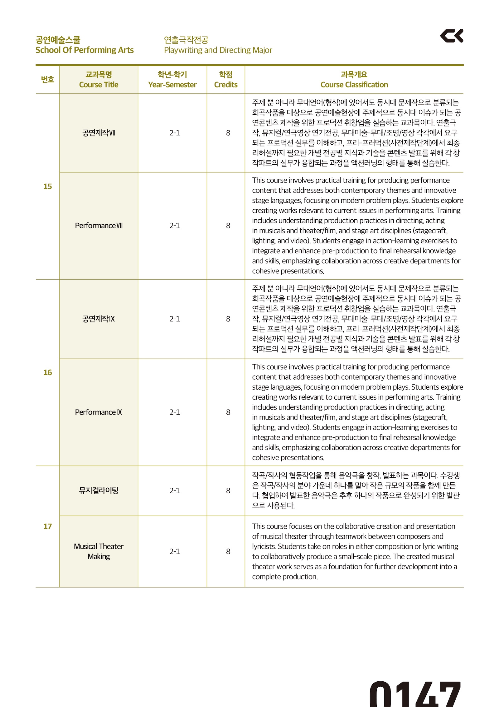 performing_curriculm-44