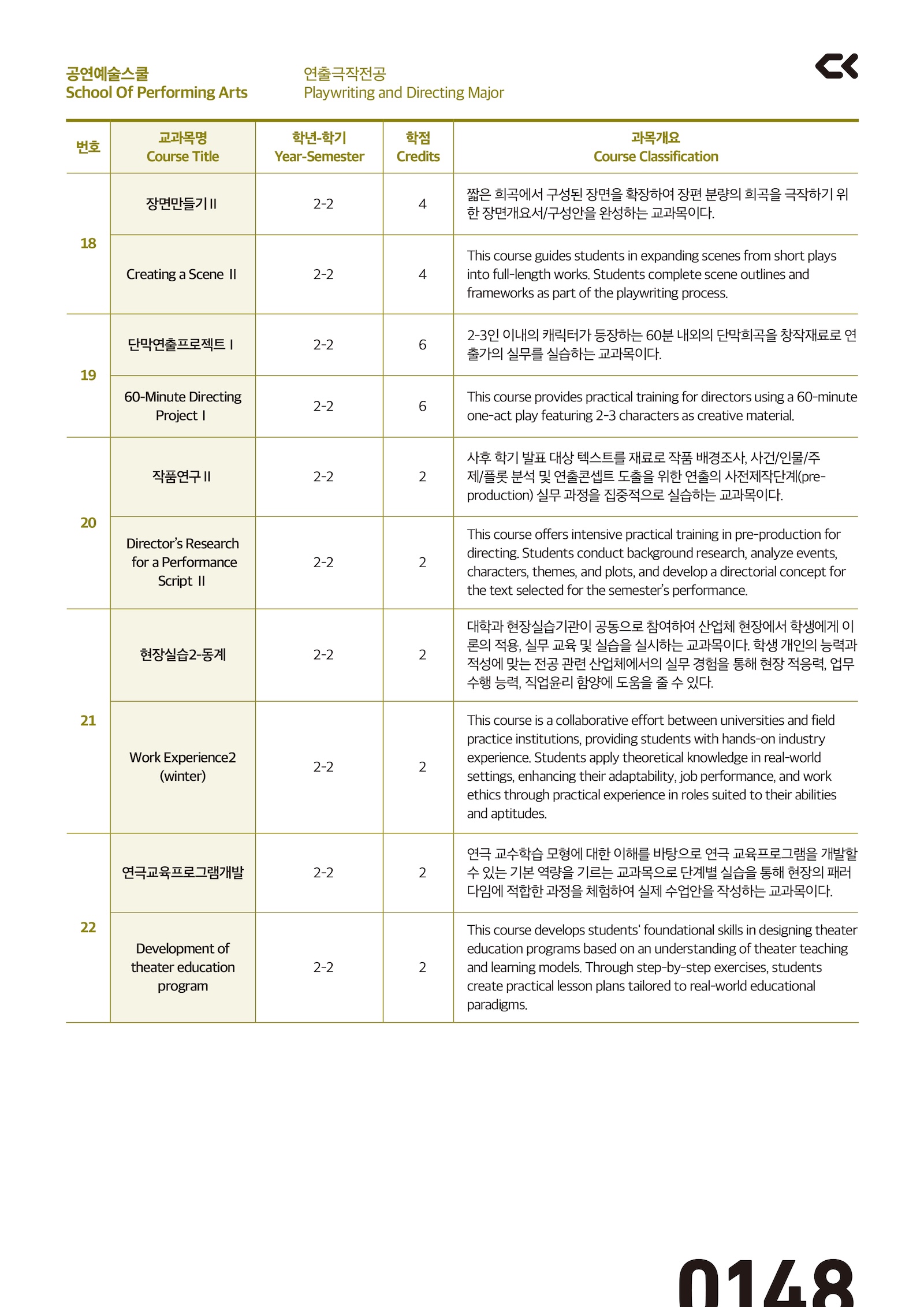 performing_curriculm-45