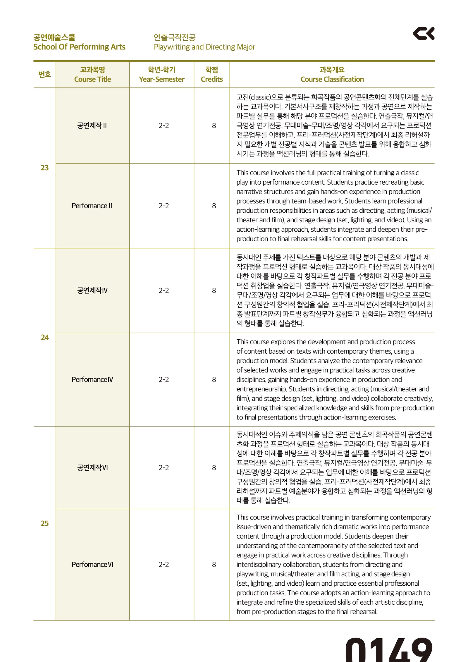 performing_curriculm-46