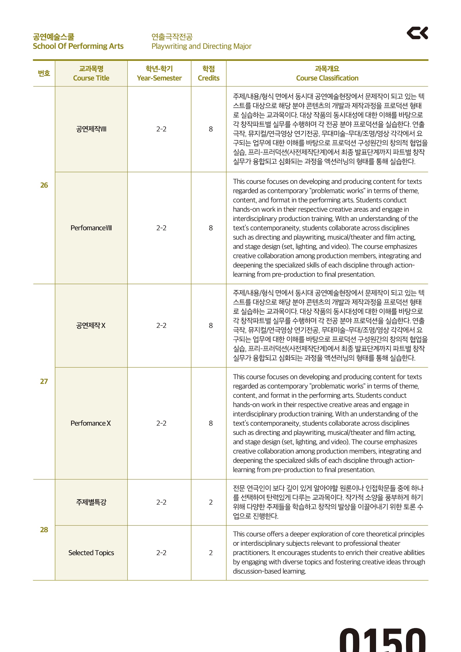 performing_curriculm-47