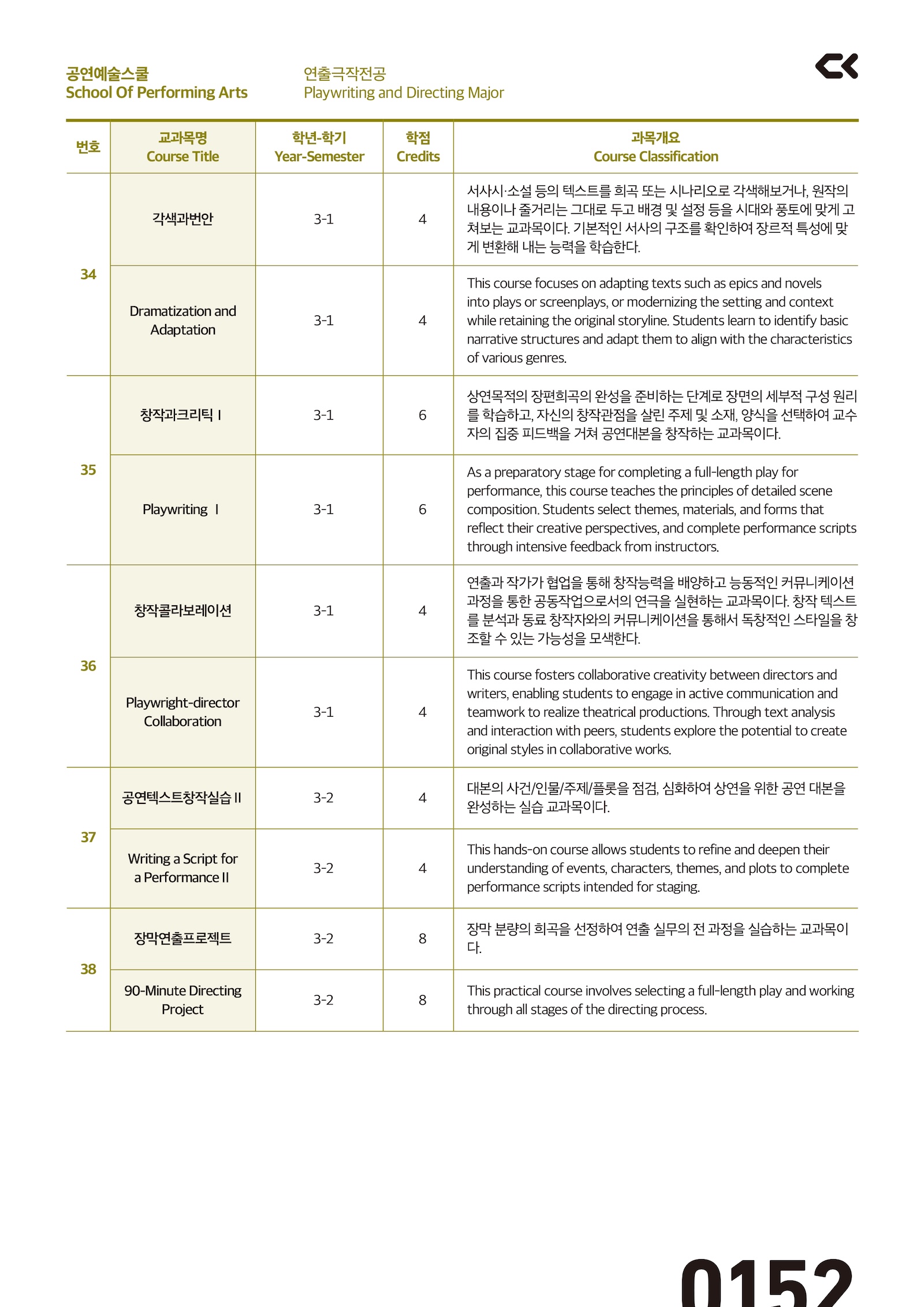 performing_curriculm-49