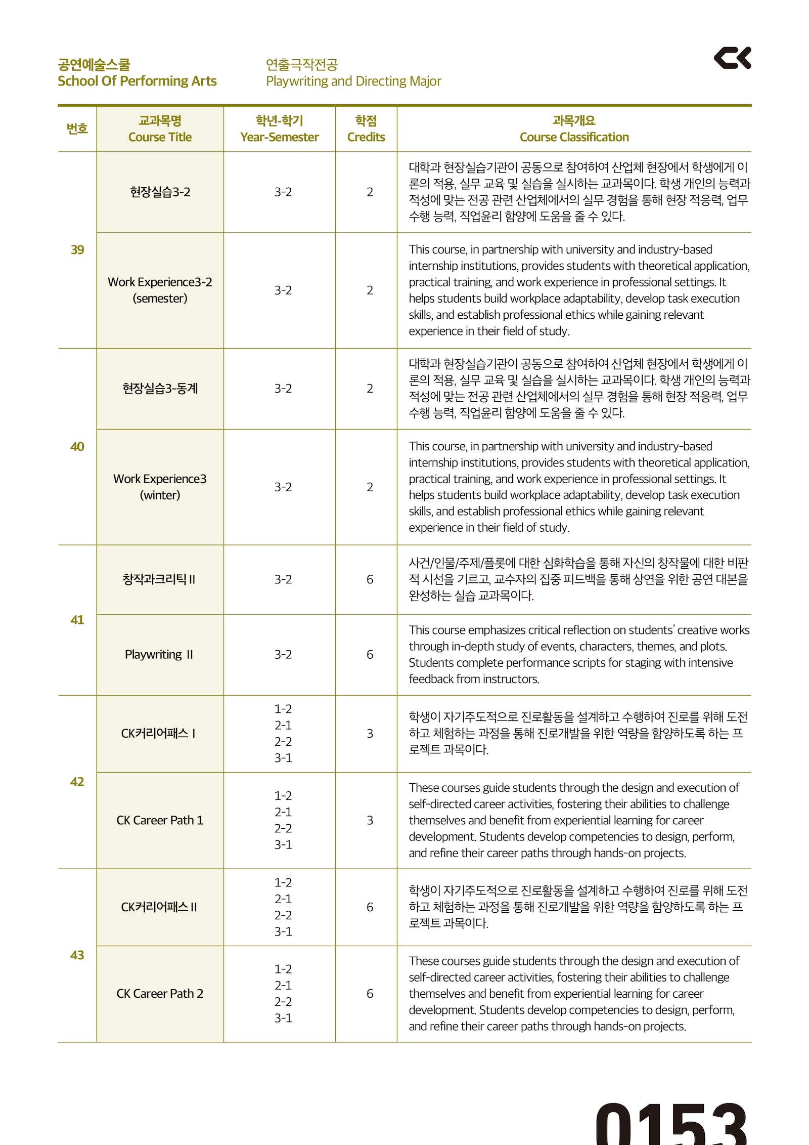 performing_curriculm-50
