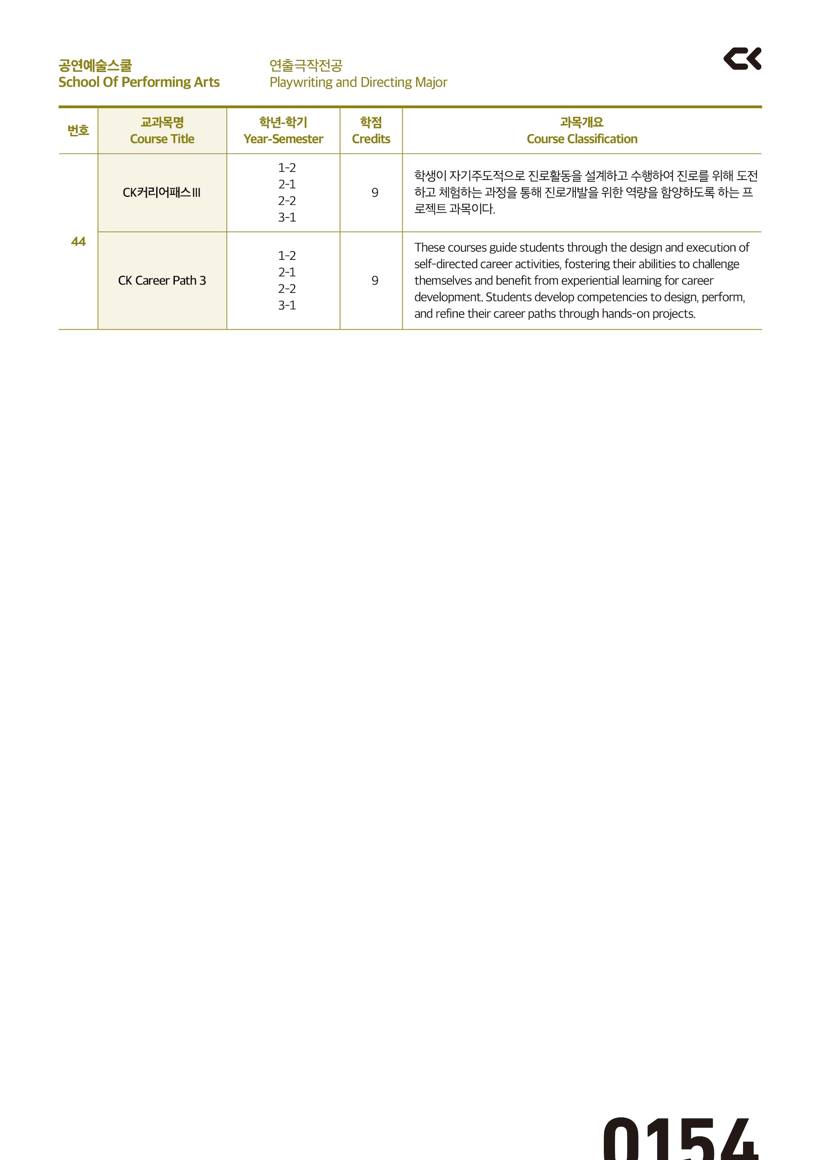 performing_curriculm-51