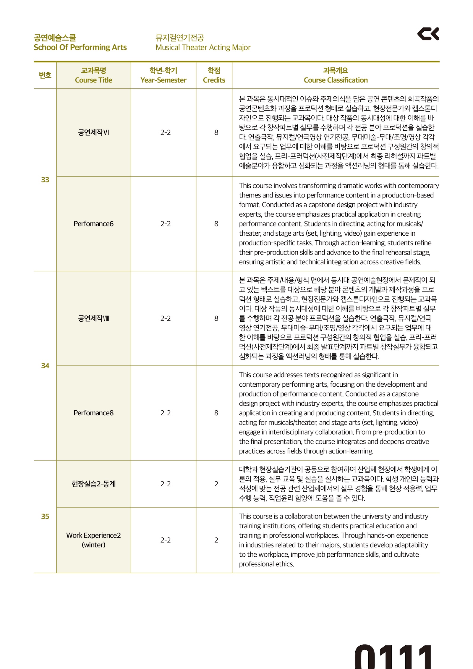 performing_curriculm-8