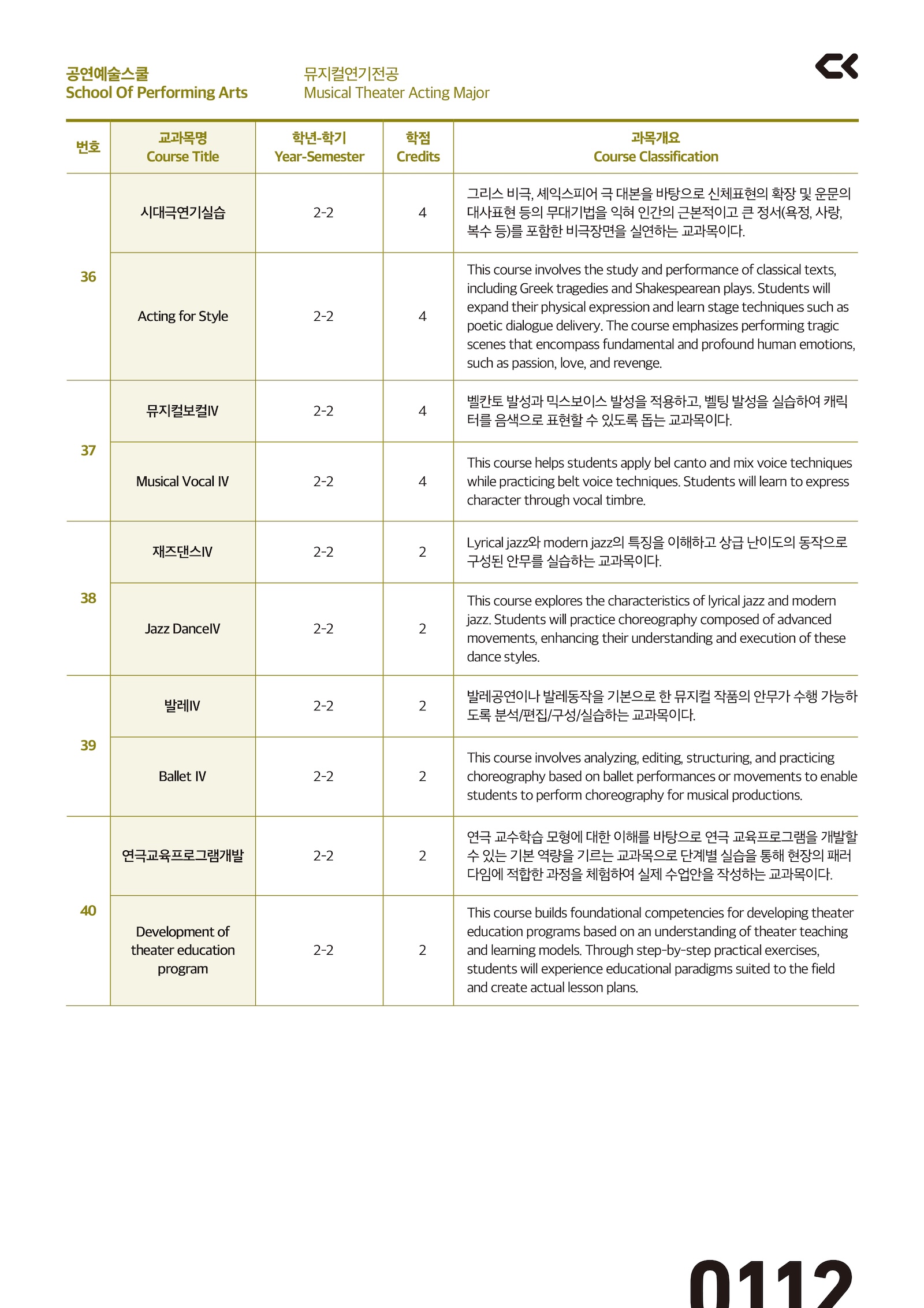 performing_curriculm-9