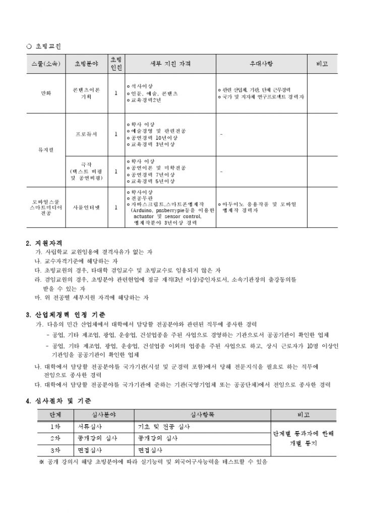 2017-1학기_교수초빙공고(안)_최종_공고.pdf_page_2