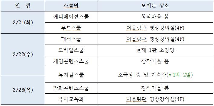 신입생 사전직무교육 계획