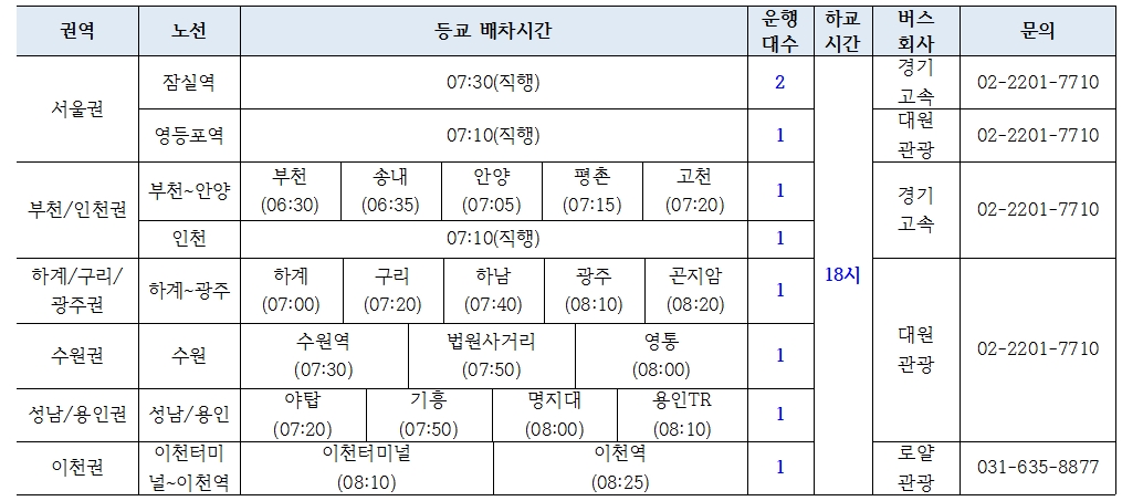 배차(최종)