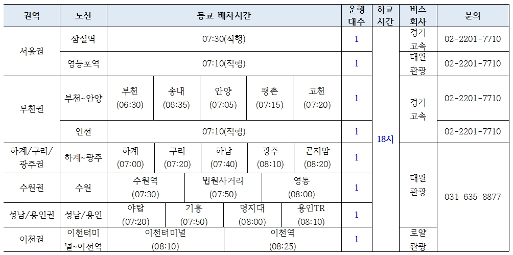 배차(최종1)