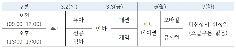 학생증 신청일정