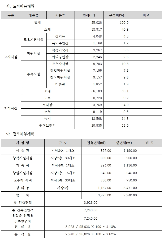 공고문4