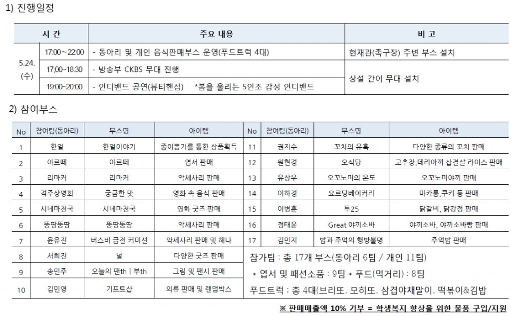 청강야시장